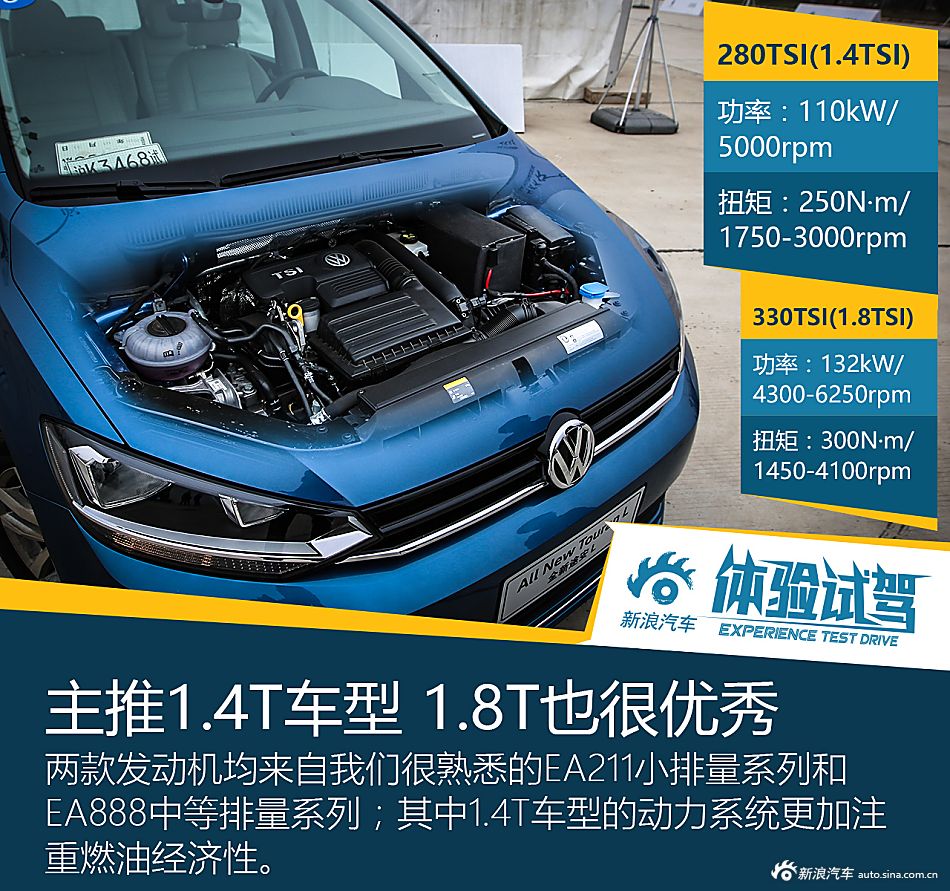 实现自我价值 试上汽大众全新途安L