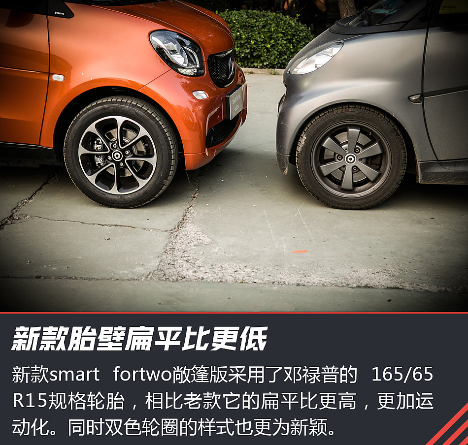 smart fortwo敞篷版试驾