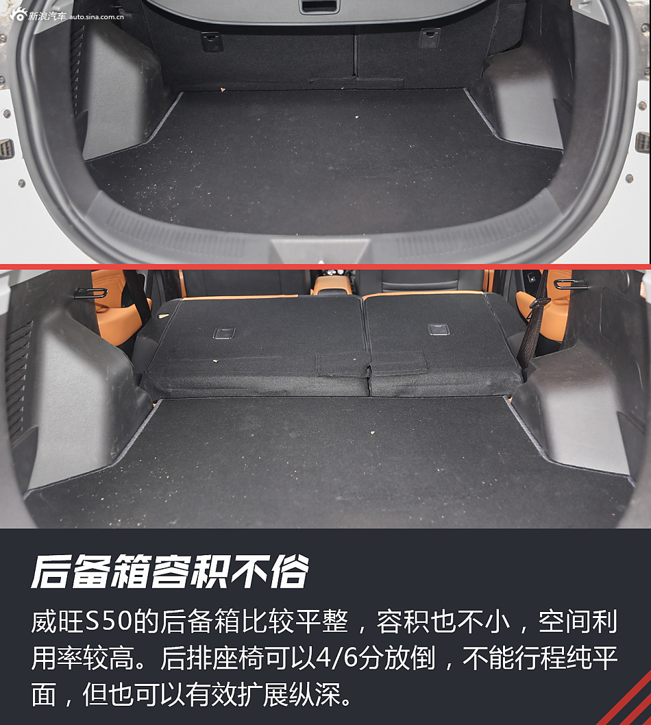 试驾北汽威旺S50