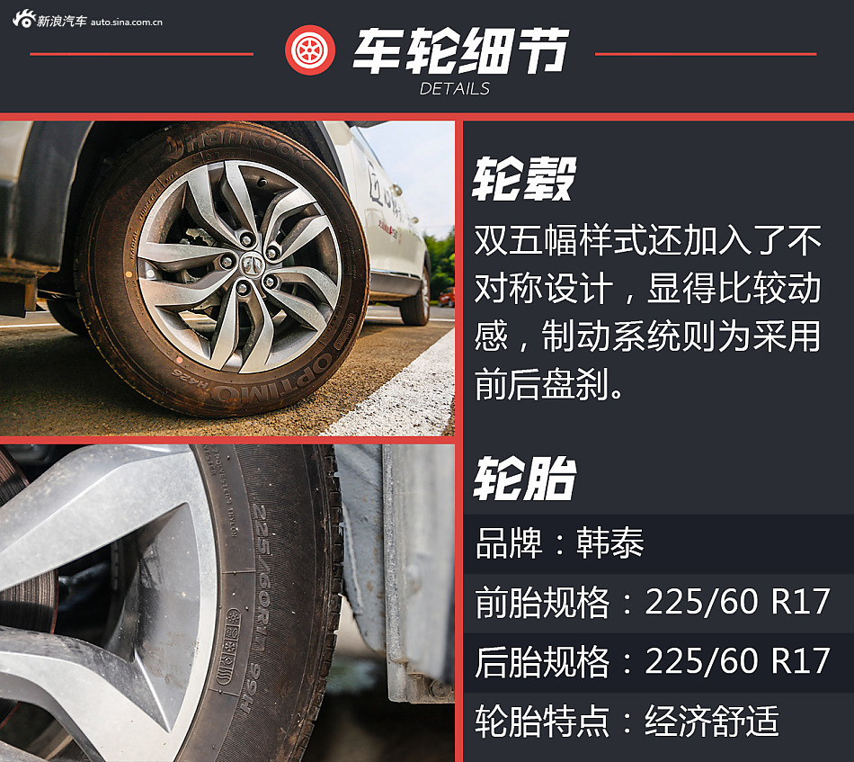 试驾北汽威旺S50