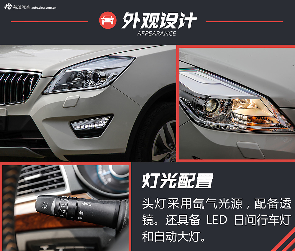 试驾北汽威旺S50