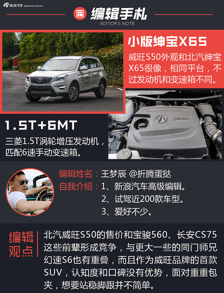 试驾北汽威旺S50