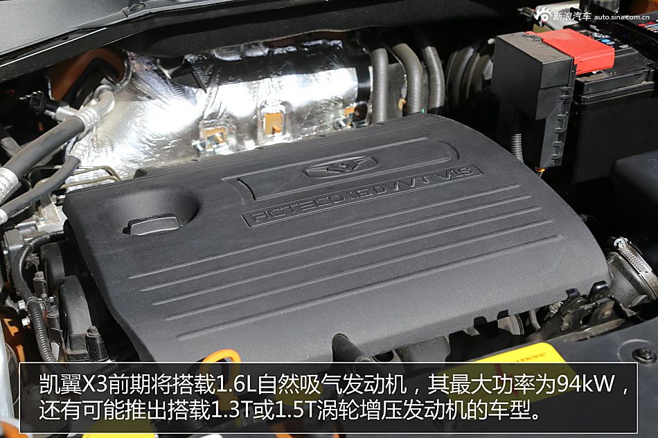 SUV扎堆上 一分钟解读全新凯翼X3