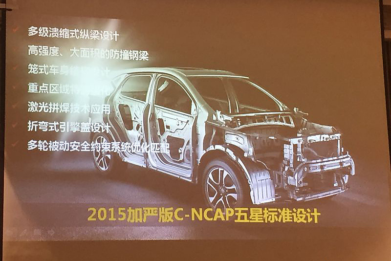 东南DX3详细配置信息曝光