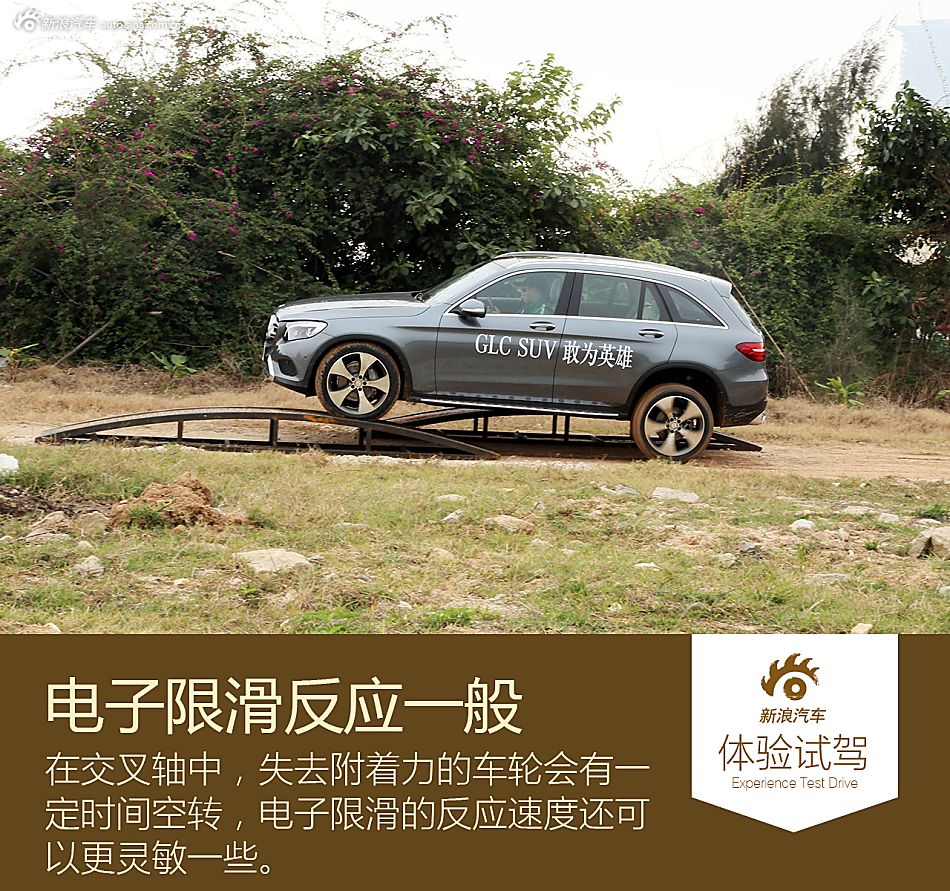试驾GLC 300