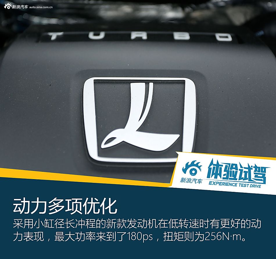 纳智捷优6 ECO HYPER赛道日
