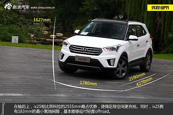新浪汽车体验试驾北京现代ix25