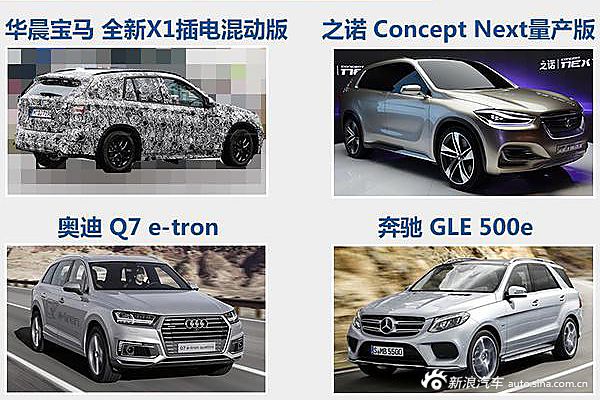 德系11款SUV将集中上市 “小”车占多数