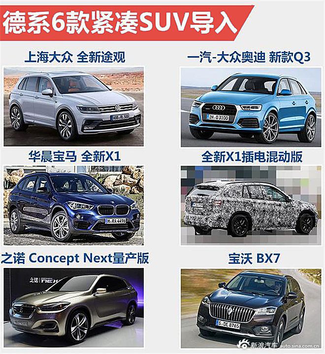 德系11款SUV将集中上市 “小”车占多数