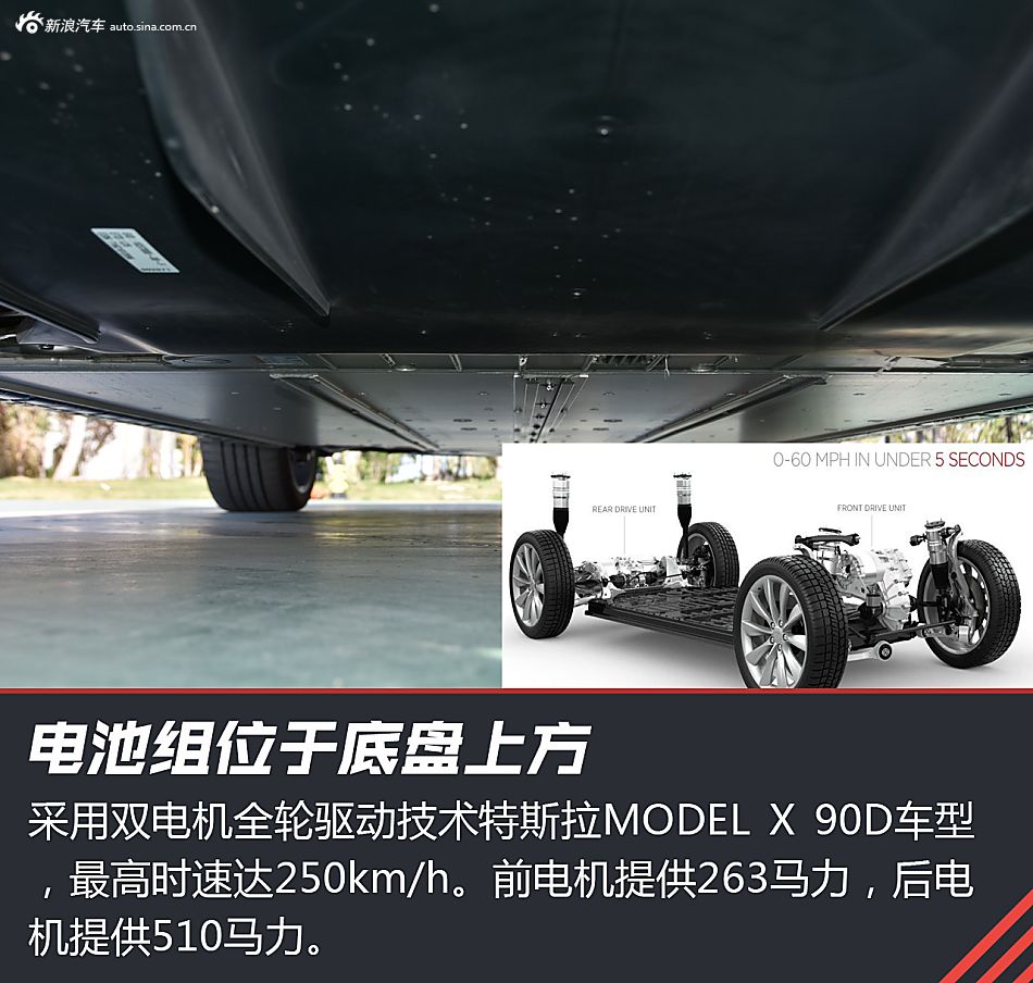 特斯拉 MODEL X