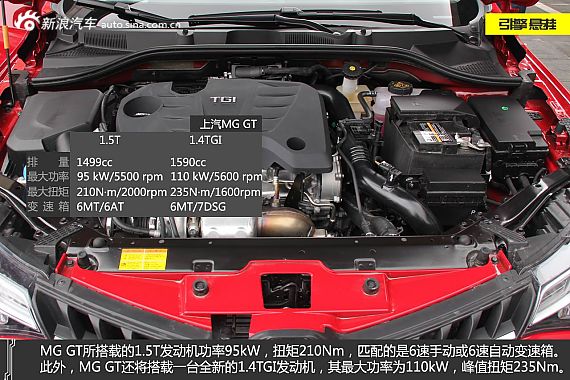 新浪汽车体验MG GT