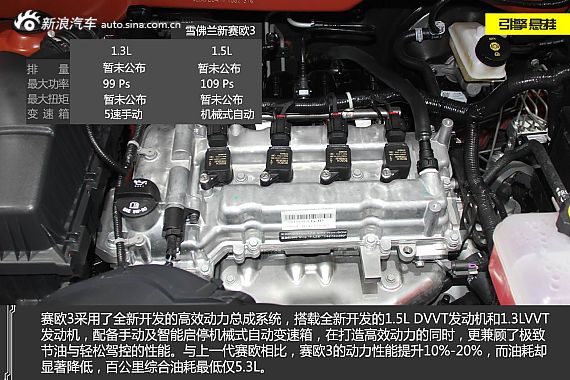 静态评测雪佛兰新赛欧3