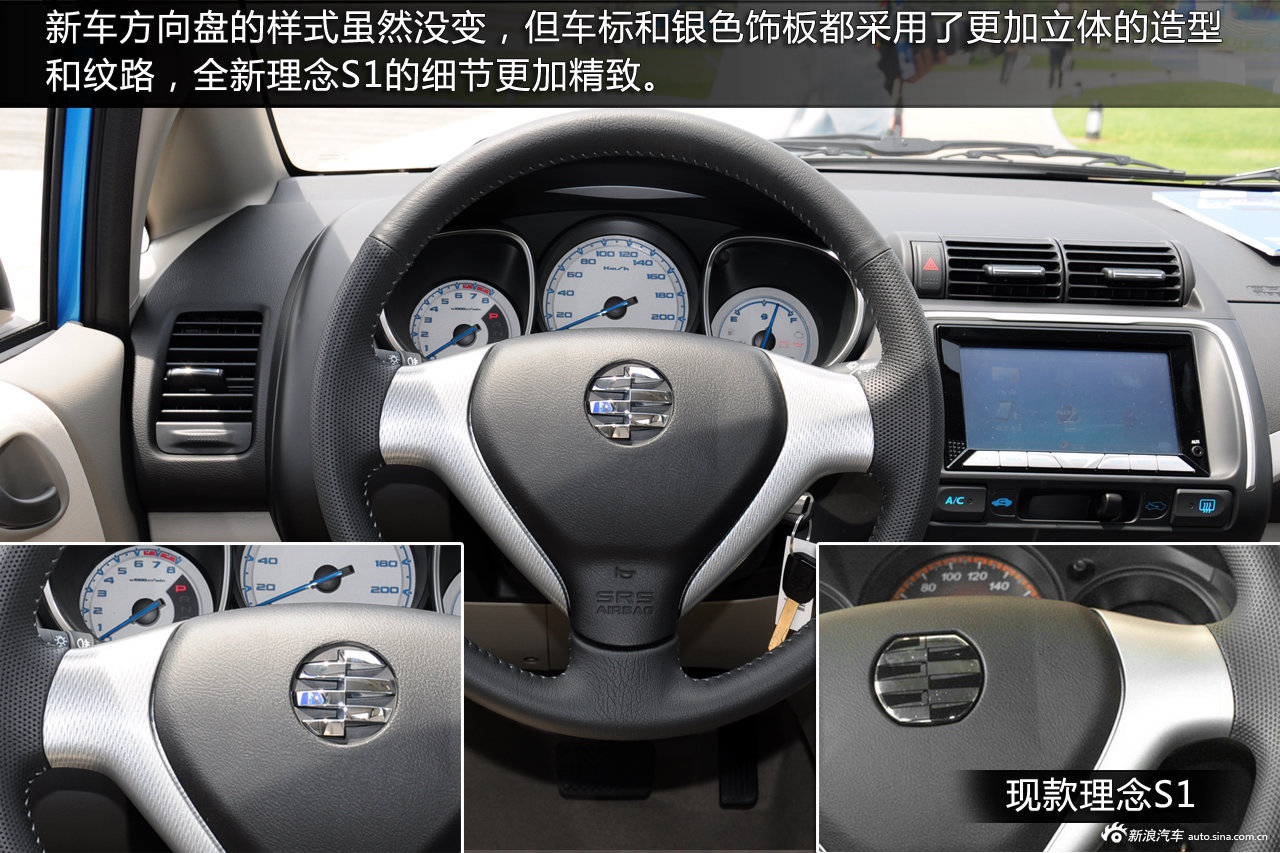 80后玩物 新浪汽车试车图解广汽本田全新理念s1_理念s1图解图片