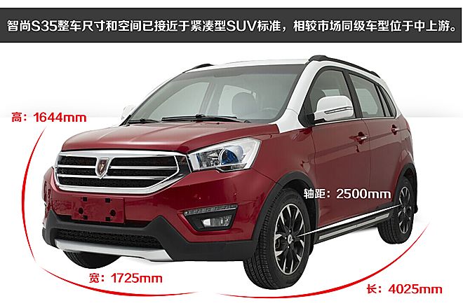 智尚S35配置曝光