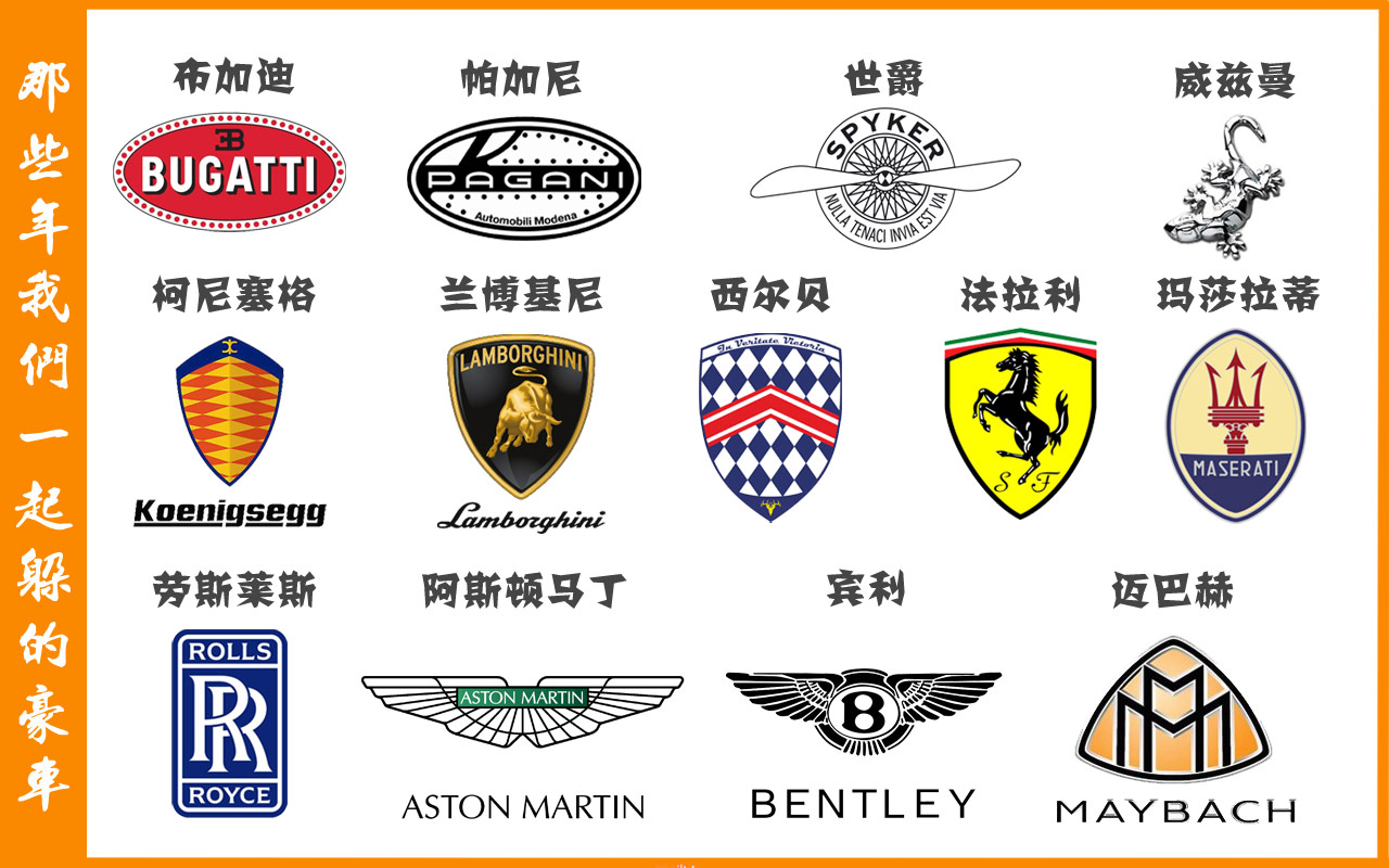 那些年我们一起躲的豪车系列一