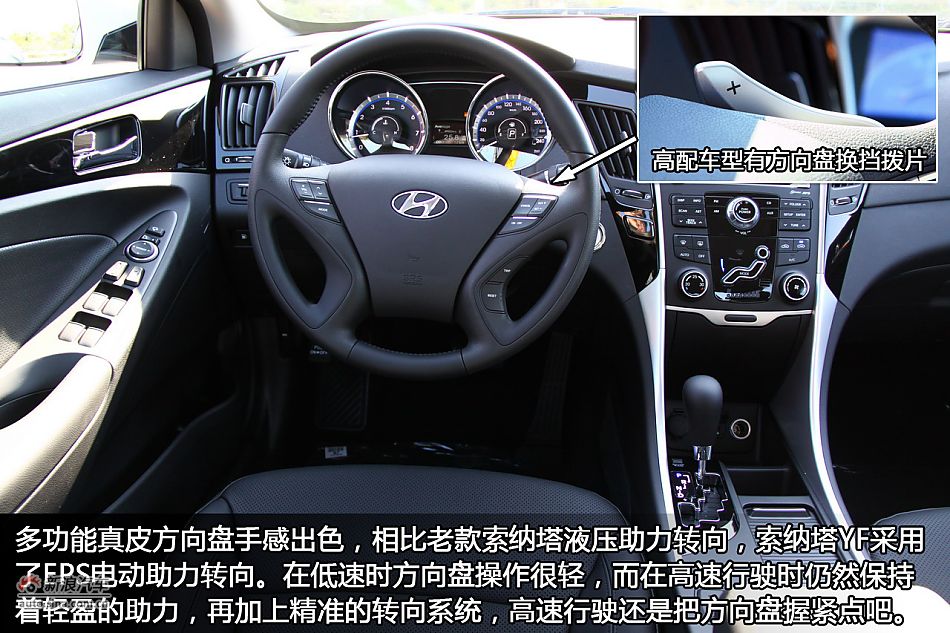 新浪汽车图解索纳塔yf_索纳塔八图解图片3826266_汽车图库_新浪汽车