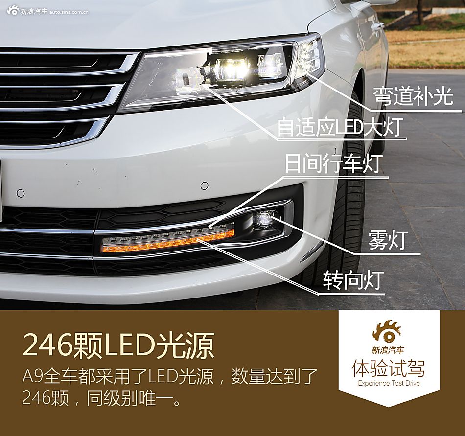 自制法式大餐 试驾东风A9