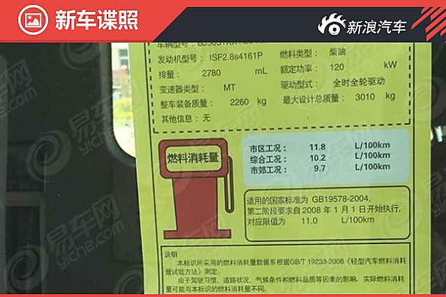 北京80两门版谍照曝光