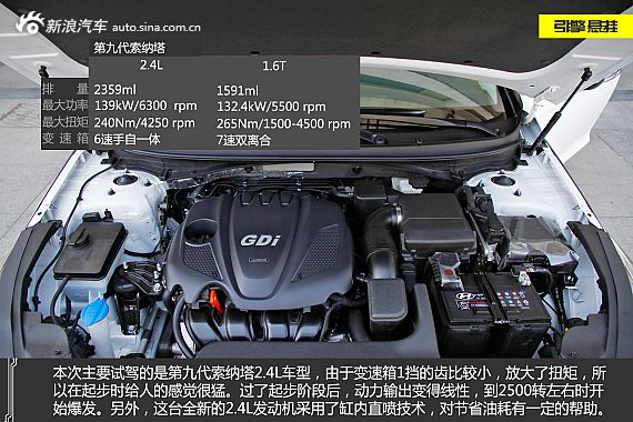 体验试驾北京现代第九代索纳塔