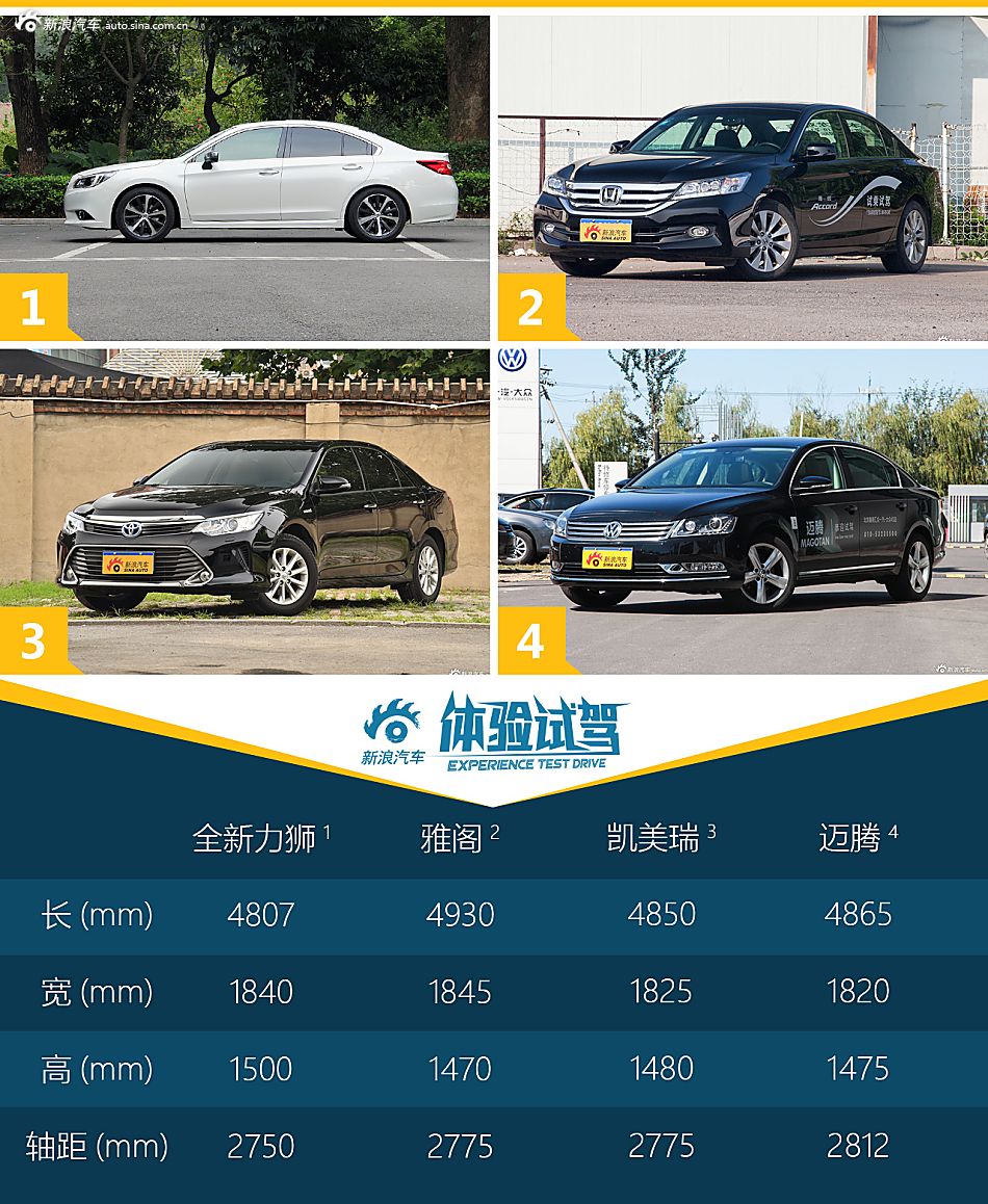 试驾体验全新力狮