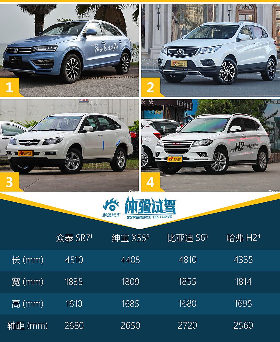 众泰 SR7 手动版车型