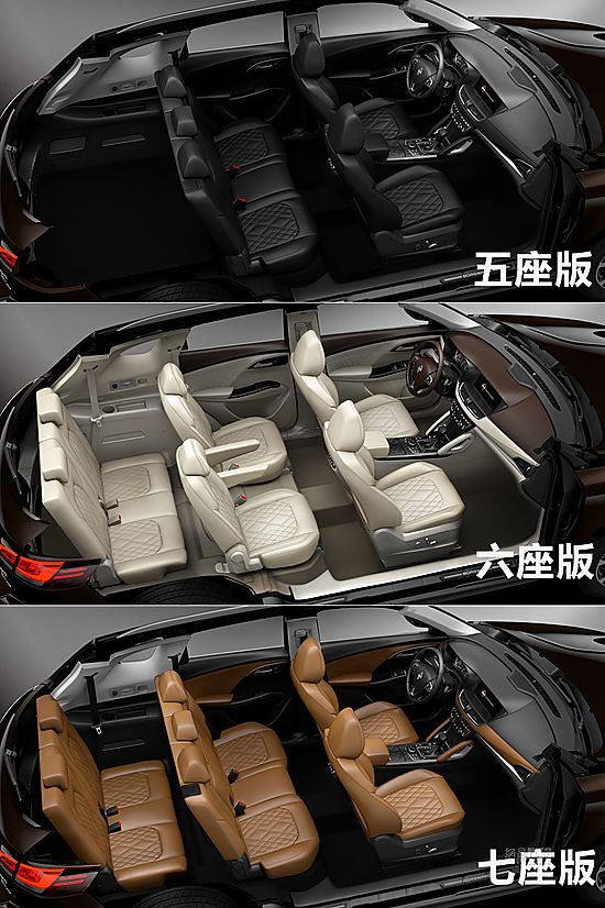 BX7配置曝光