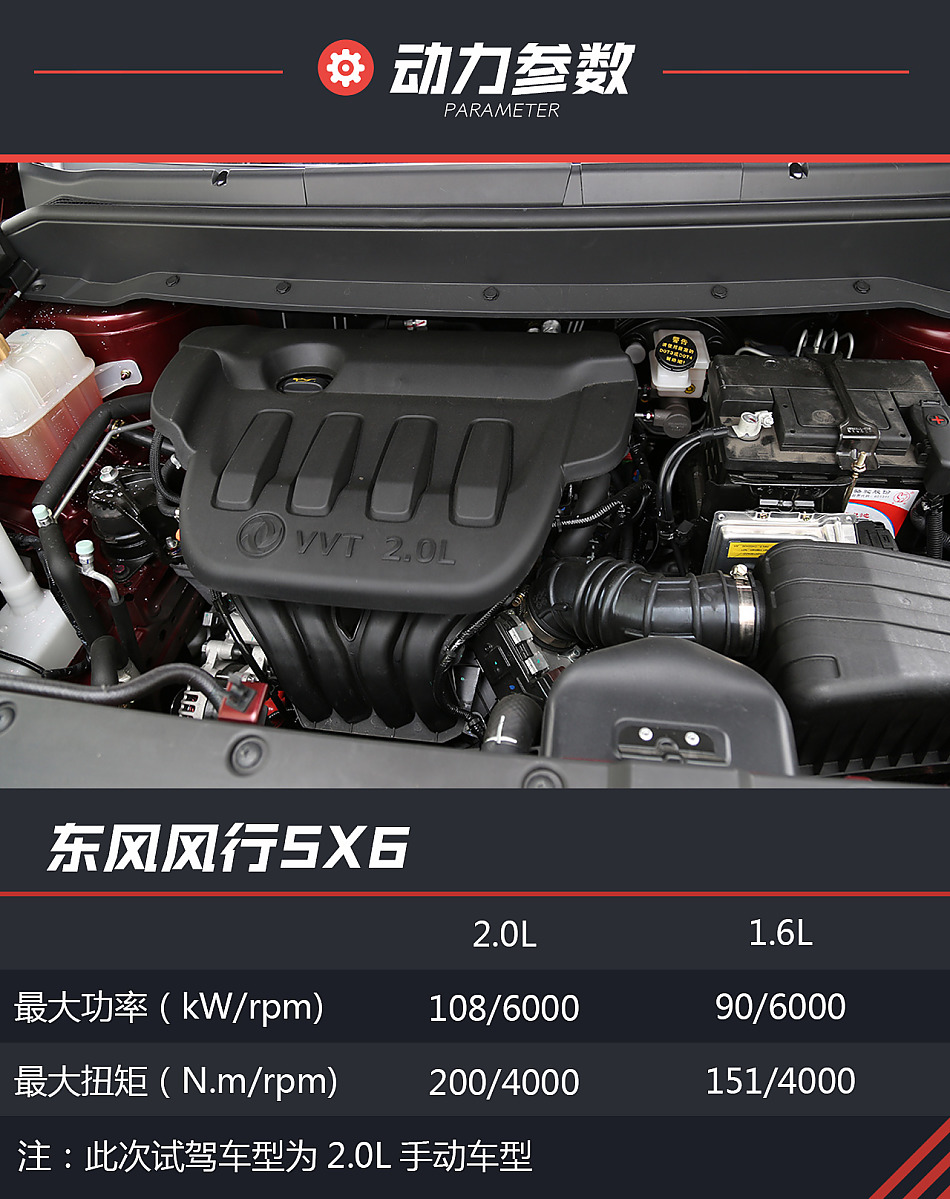 风行SX6试驾图片