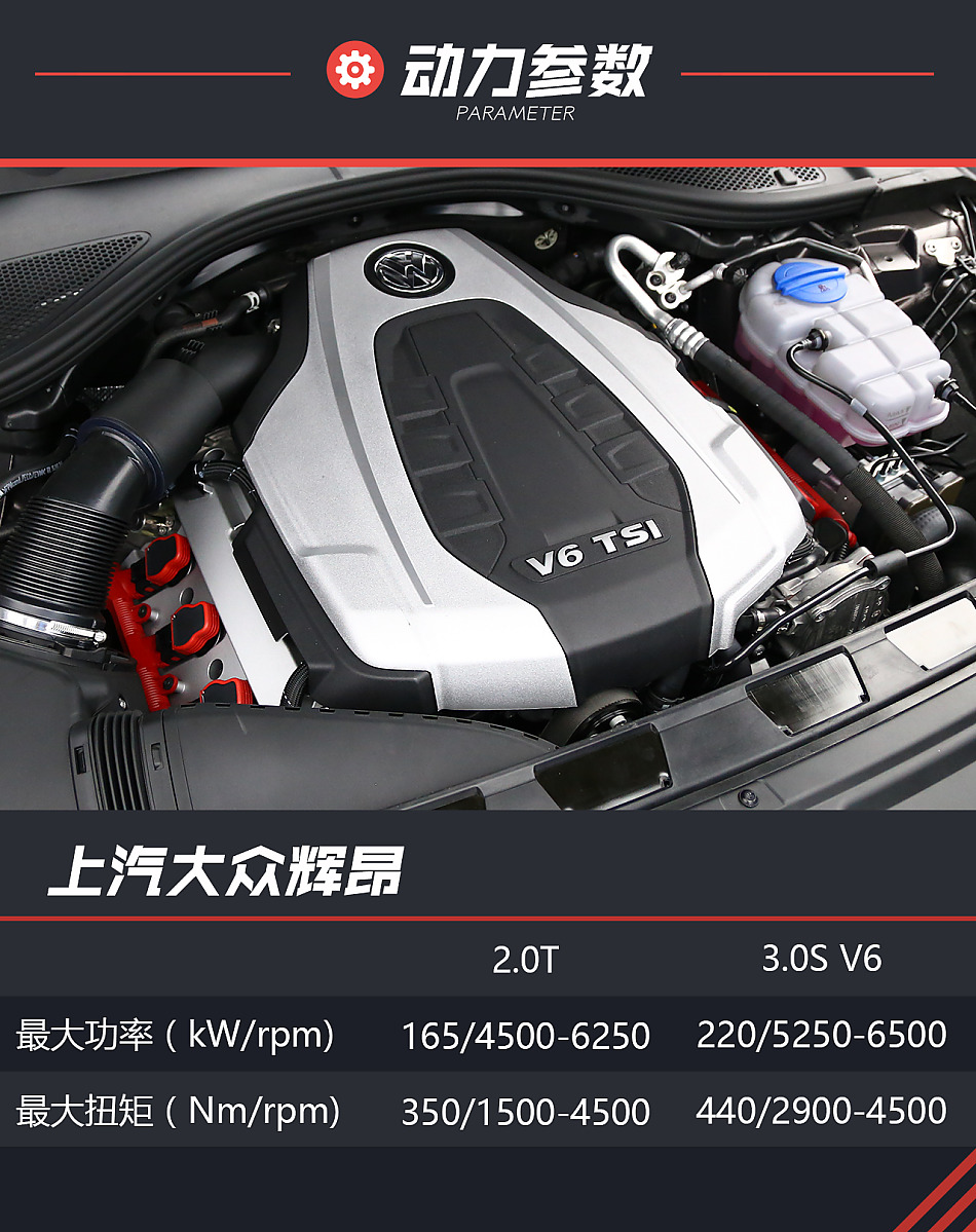 静态体验上汽大众辉昂