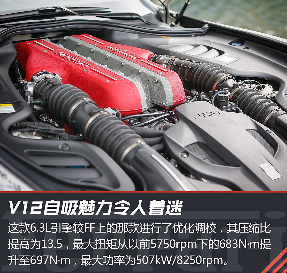 海外试驾GTC4Lusso