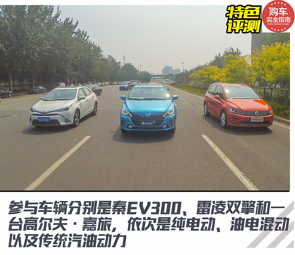 津门穷游对比评测