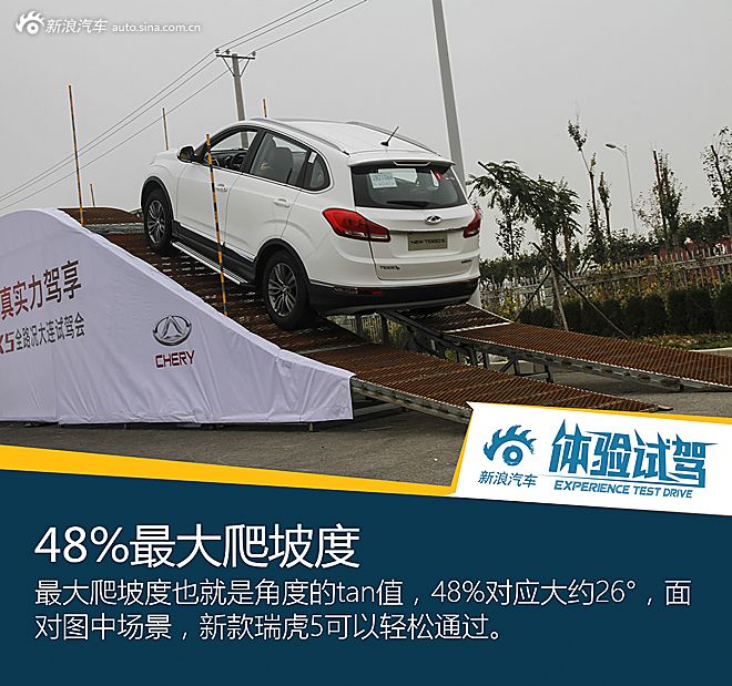 试驾奇瑞新款瑞虎5