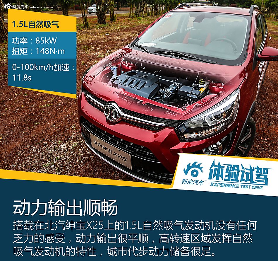 表现均衡 家用至上 试北汽绅宝X25