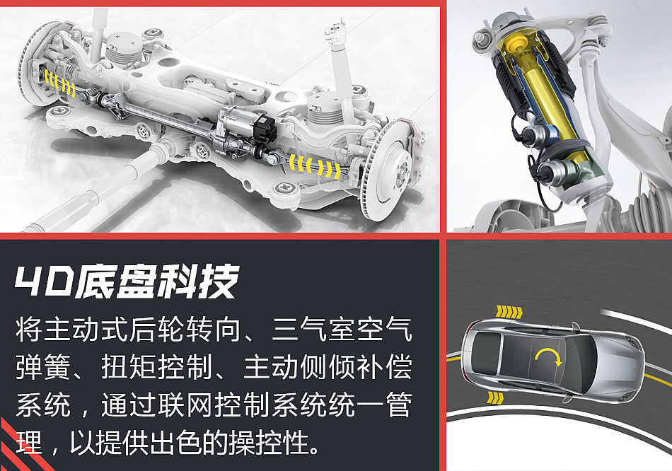 体验试驾第二代保时捷Panamera 4S