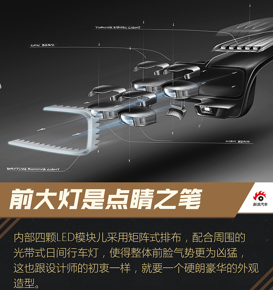 广汽传祺GS8设计解读