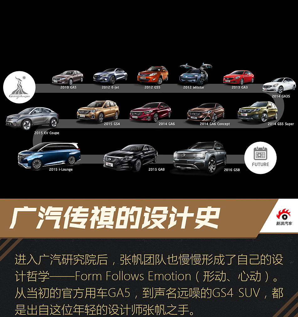 广汽传祺GS8设计解读