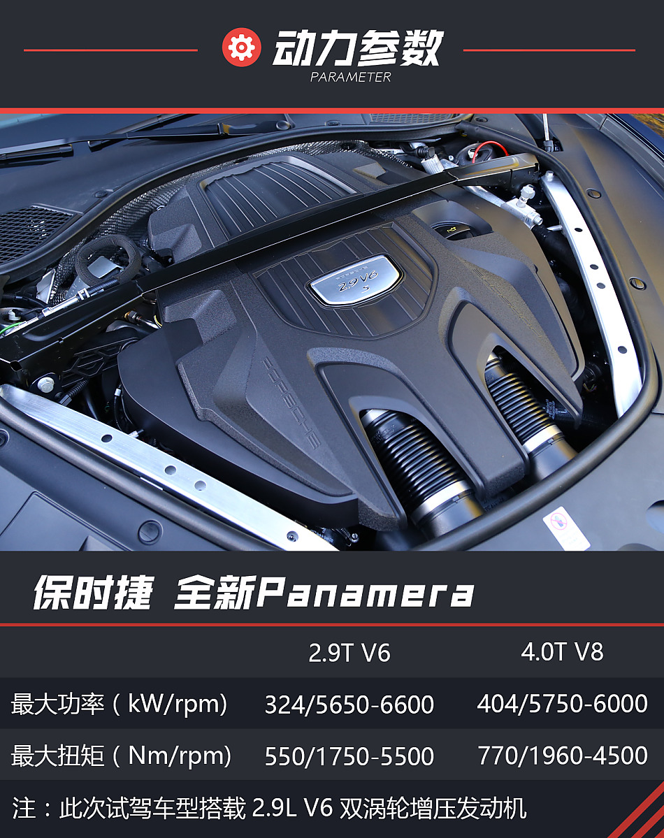体验试驾第二代保时捷Panamera 4S