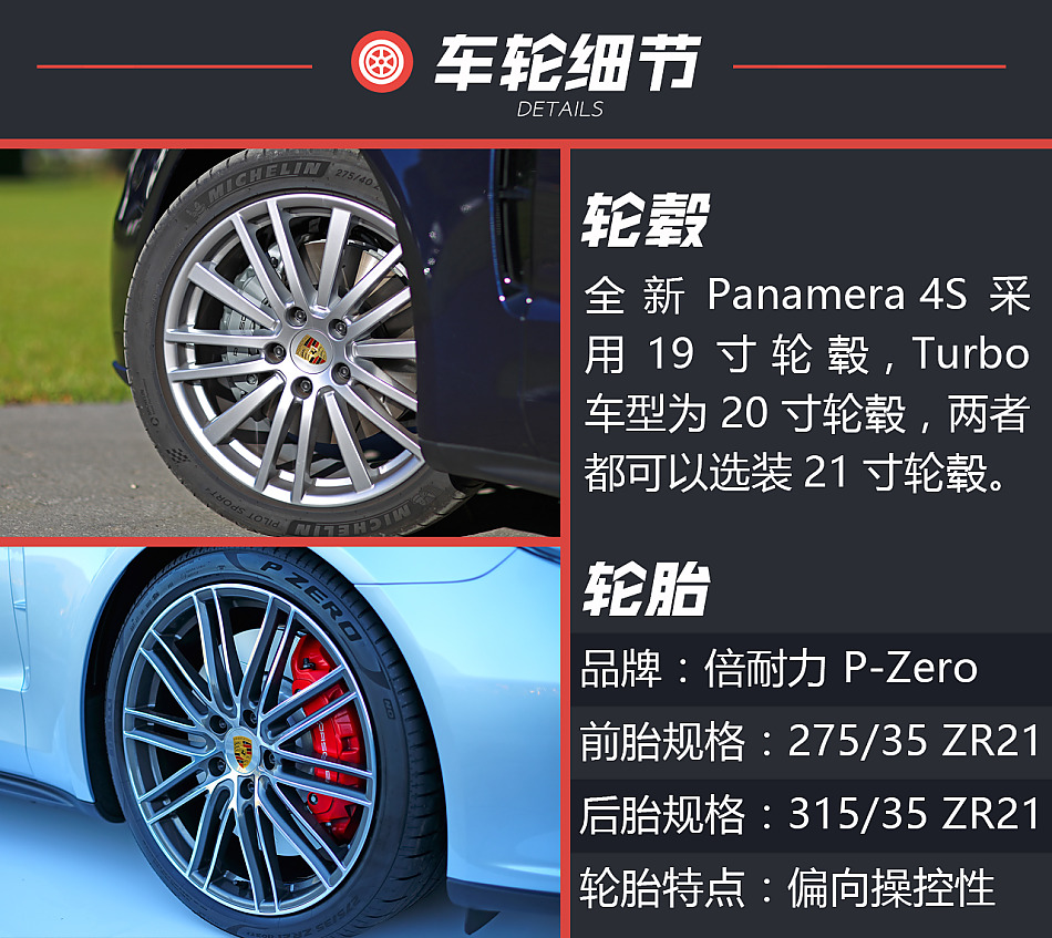 体验试驾第二代保时捷Panamera 4S