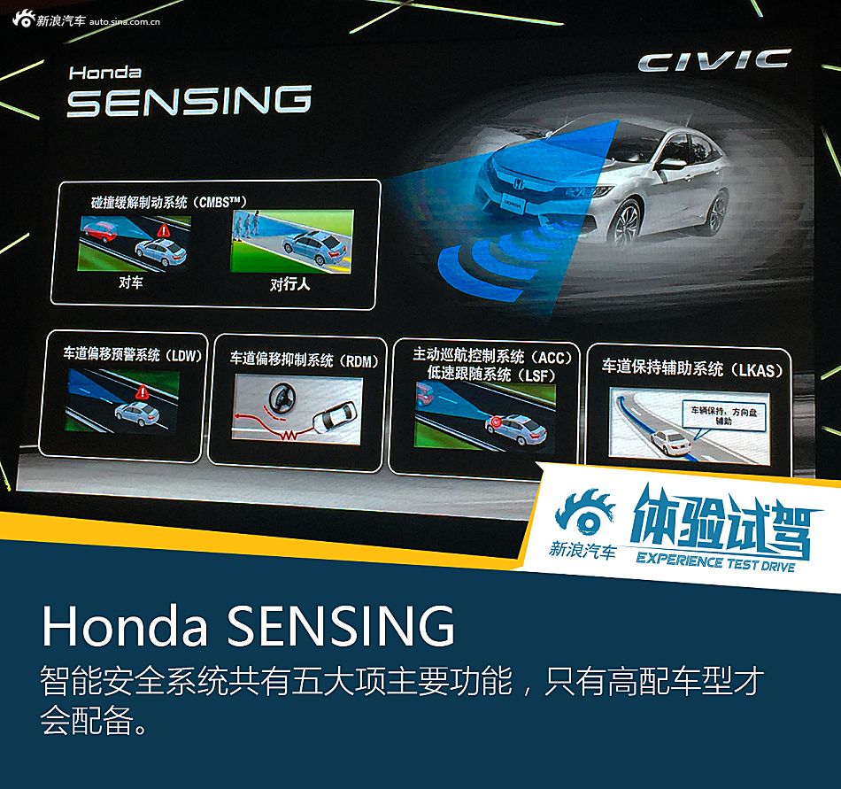 试东风本田第十代思域