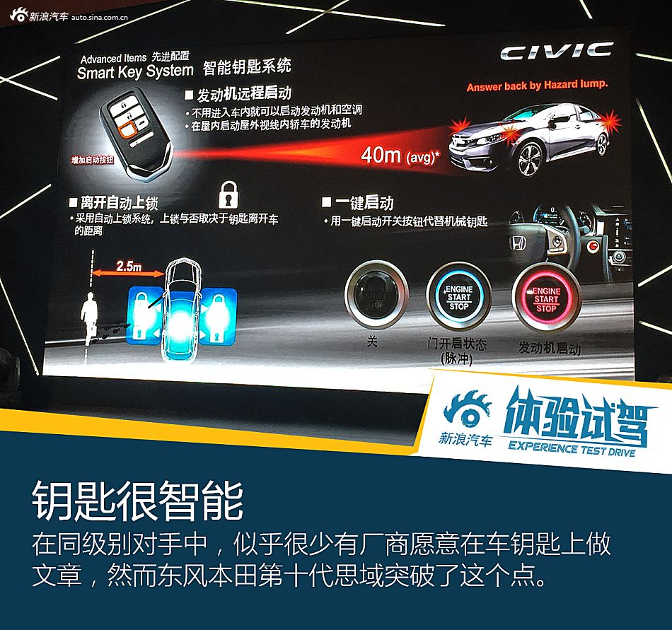 试东风本田第十代思域