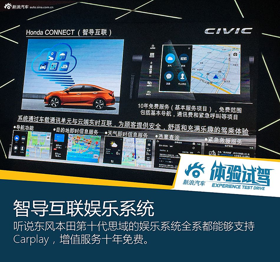 试东风本田第十代思域