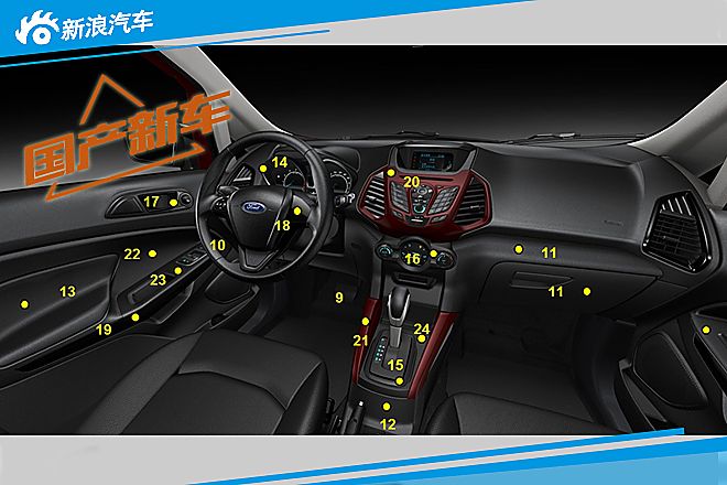 不许说我丑!福特翼搏限量版