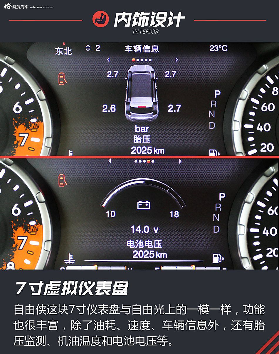 侠路相逢勇者胜 试广汽菲克自由侠
