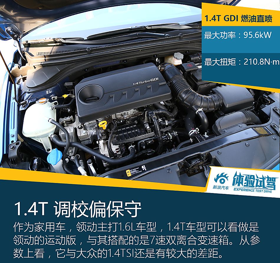 体验试驾北京现代领动