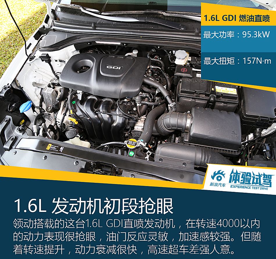 体验试驾北京现代领动