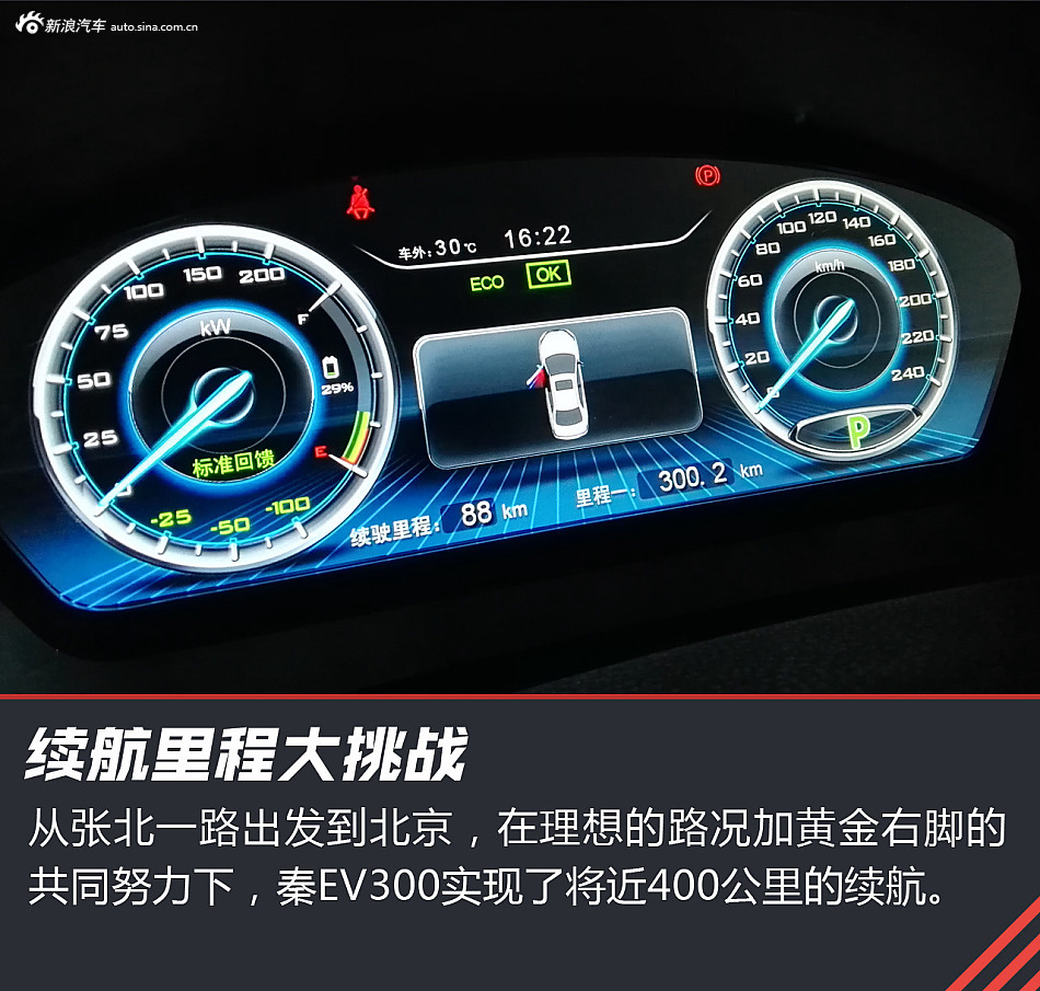 告别摇号新选择 试驾比亚迪秦EV300