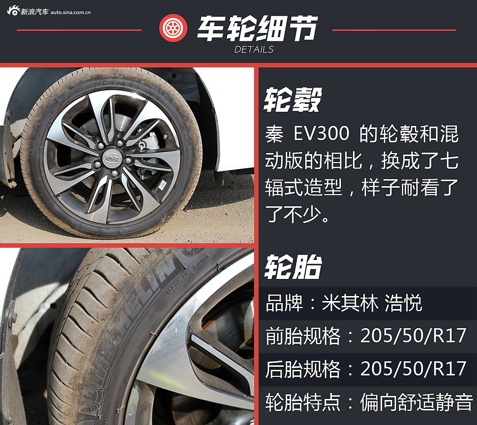 告别摇号新选择 试驾比亚迪秦EV300