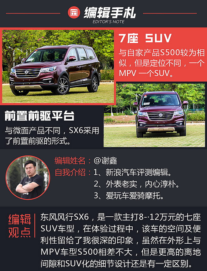 风行SX6试驾图片