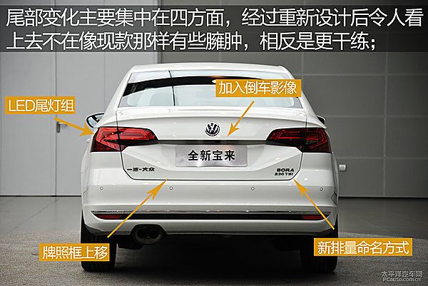 全新宝来前景分析