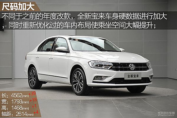 全新宝来前景分析