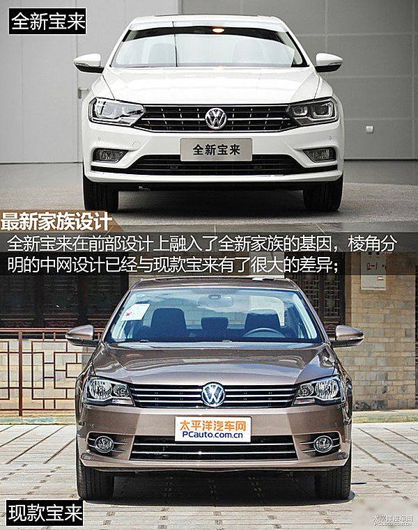 全新宝来前景分析